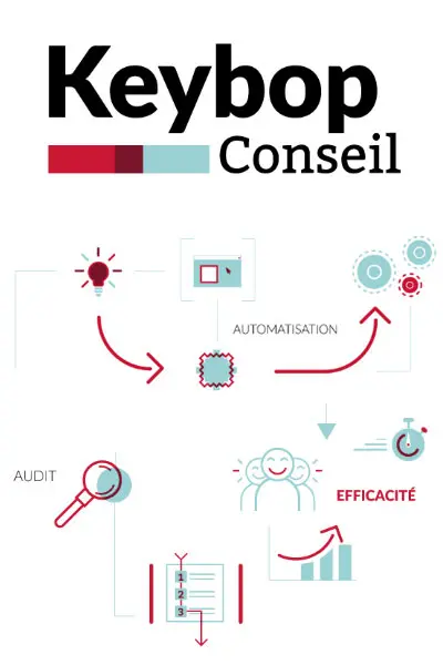 conception site internet Lyon